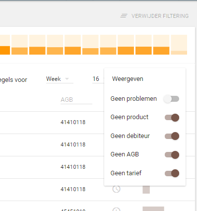 /topic-images/Weergave%20probleemfilters_1057.png